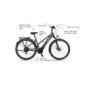 Fischer Bicicleta eléctrica de Trekking VIATOR 5.0i para Mujer, RH 49 cm, Motor Central 50 NM, batería de 36 V en el Marco, C